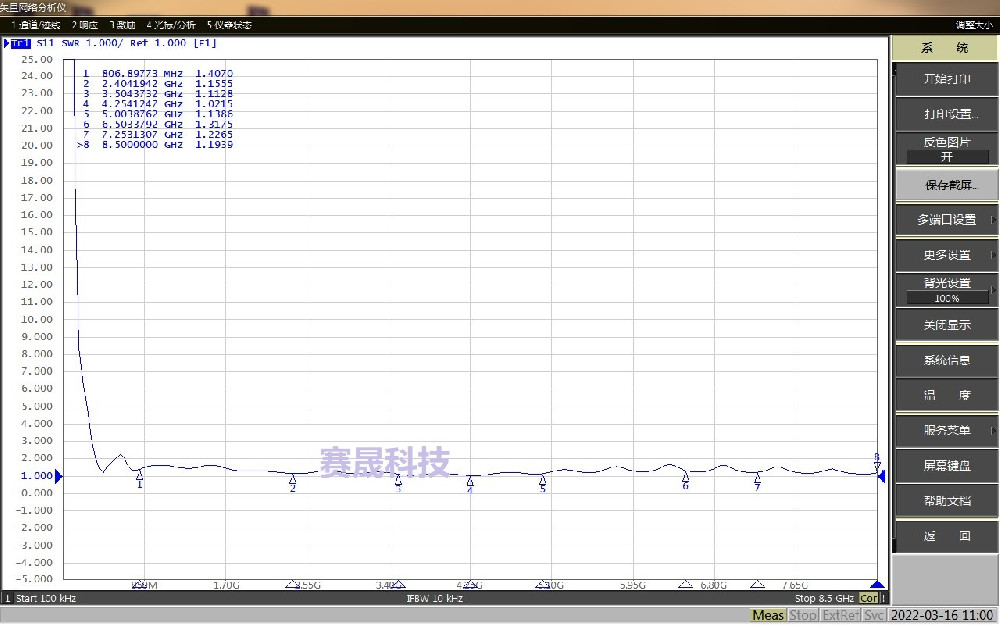 ST-AC003 駐波比.jpg